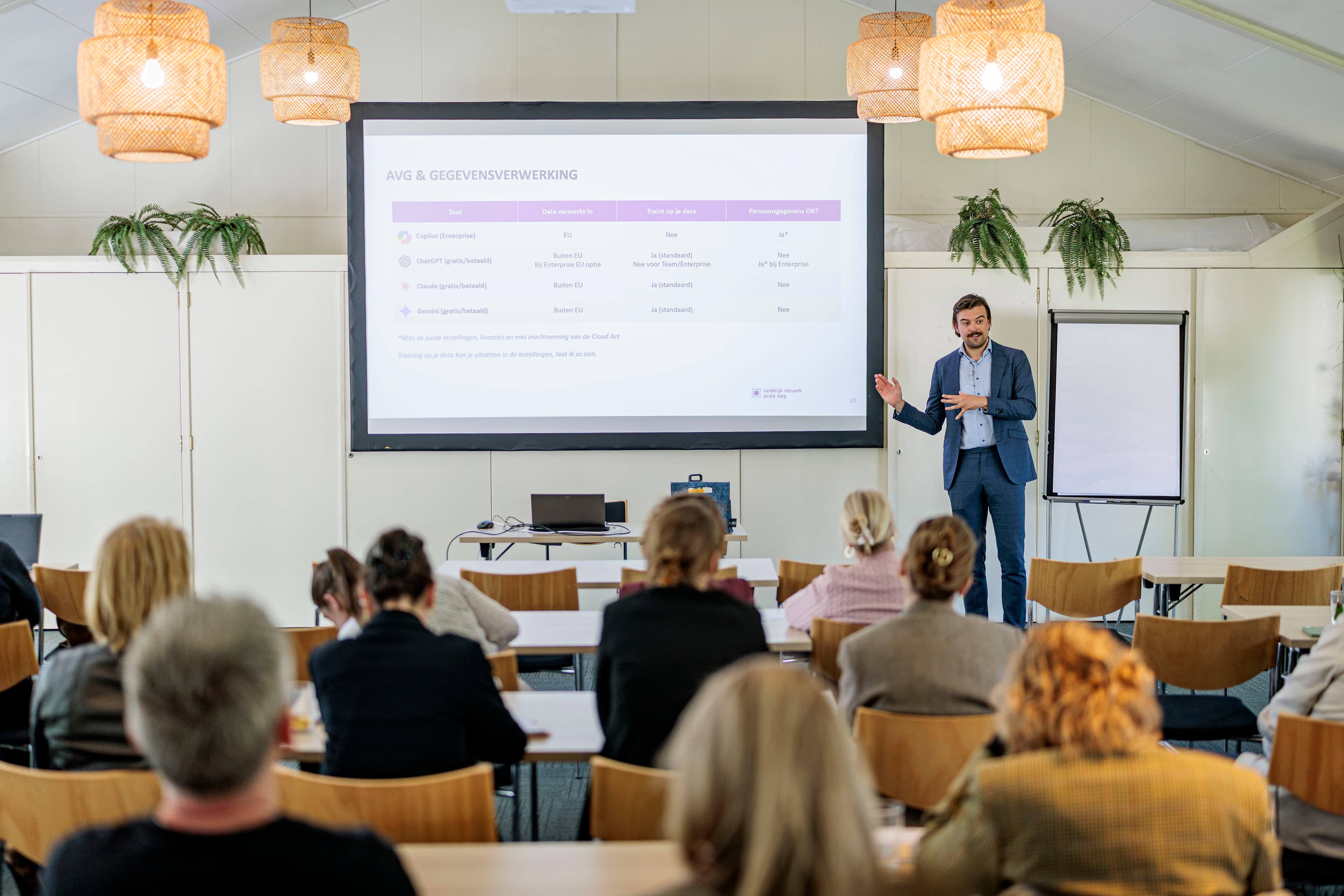 Deelnemers werken samen aan een AI-opdracht tijdens een workshop